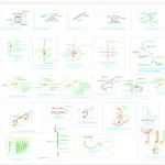 Projetos